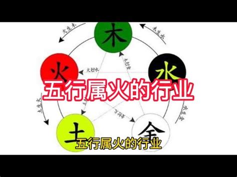 五行行業火|五行屬性系列 之 【屬火行業】 